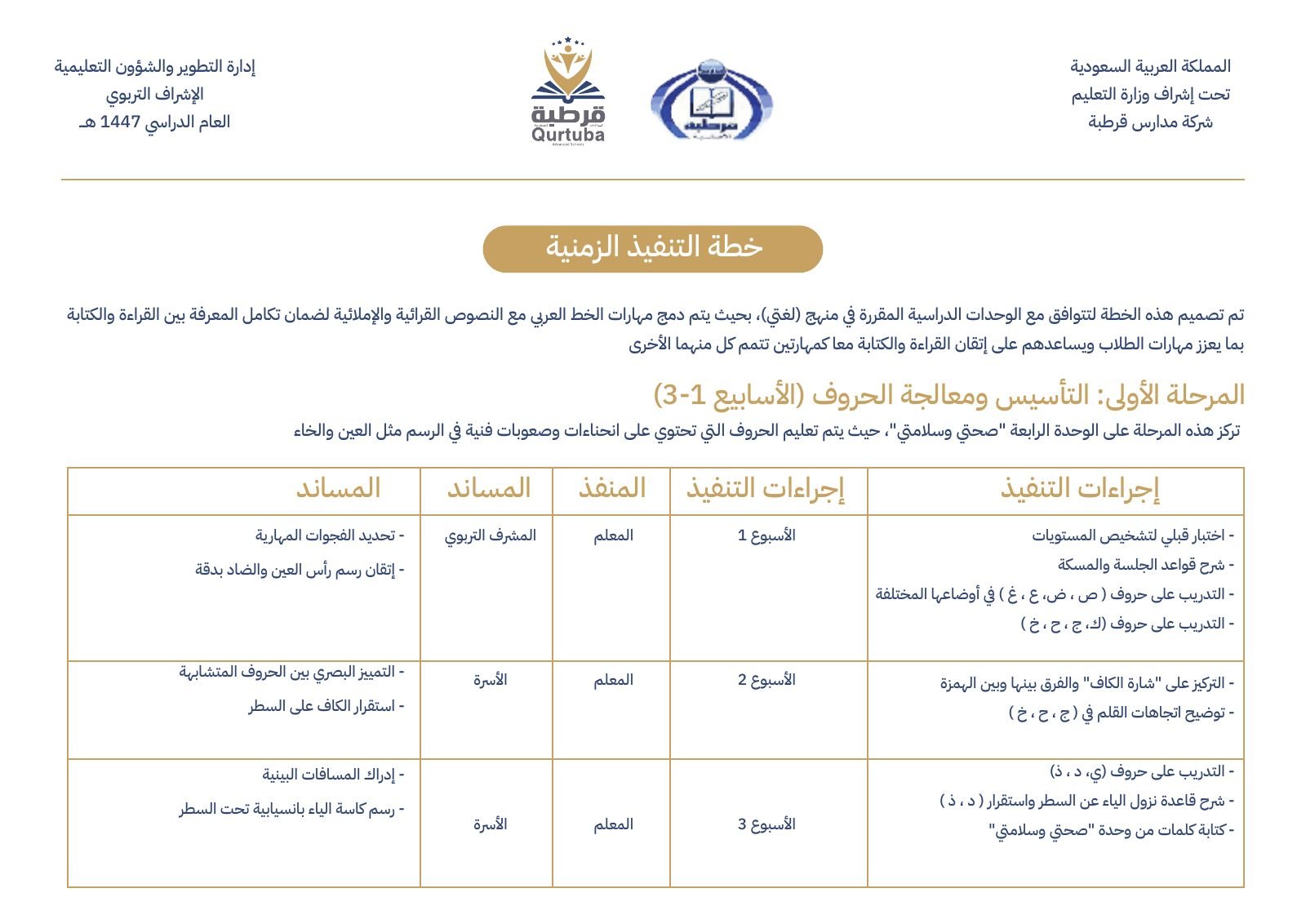 كتيب خطي أجمل – صفحة 8 من 13