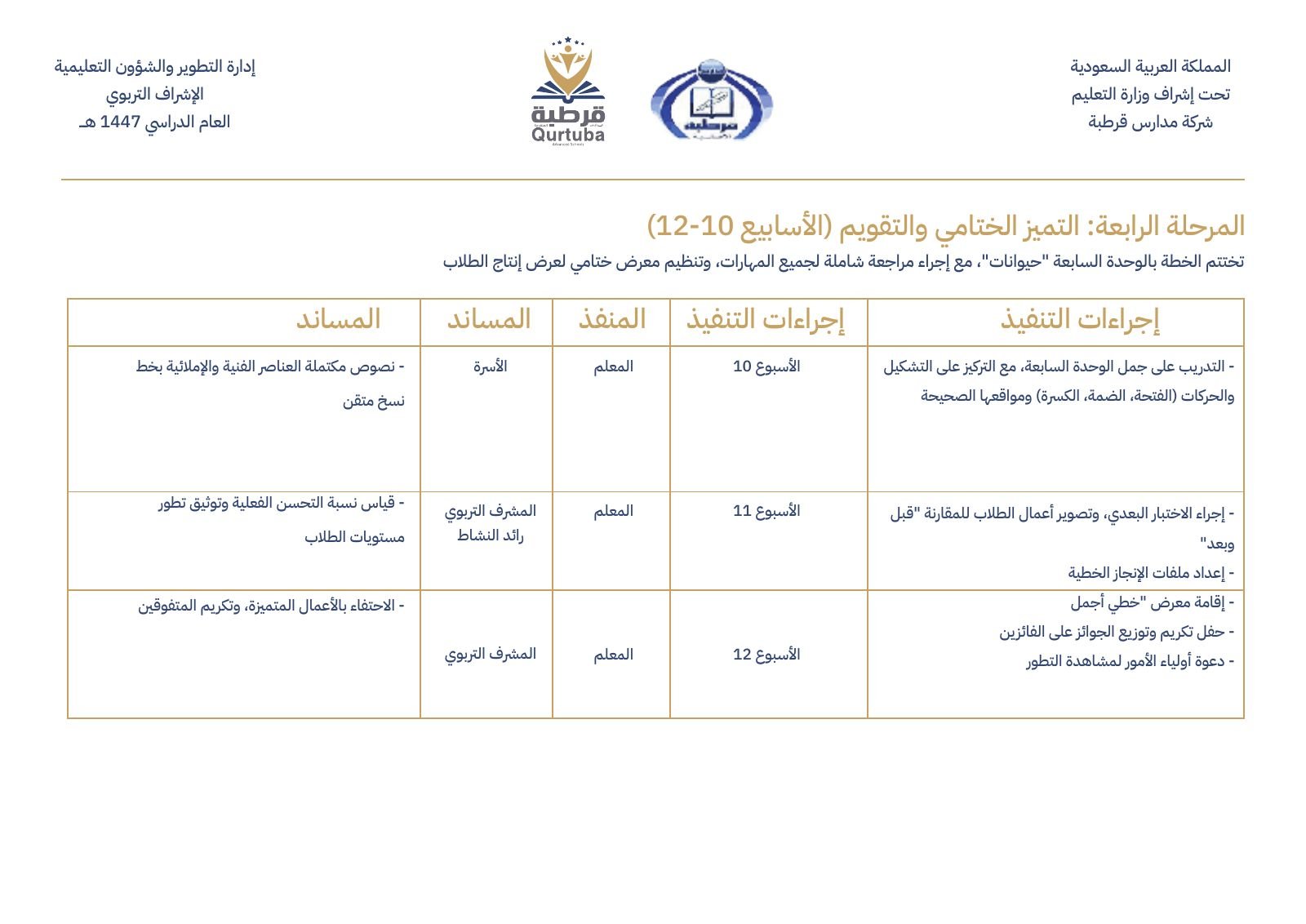 كتيب خطي أجمل – صفحة 11 من 13